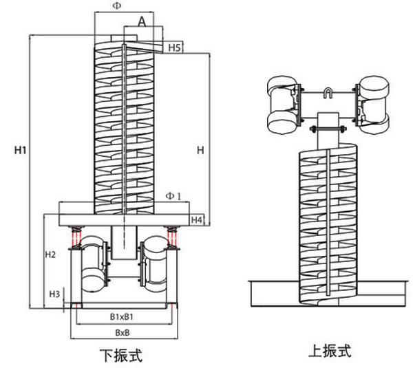 垂直振動提升機(jī)結(jié)構(gòu)圖