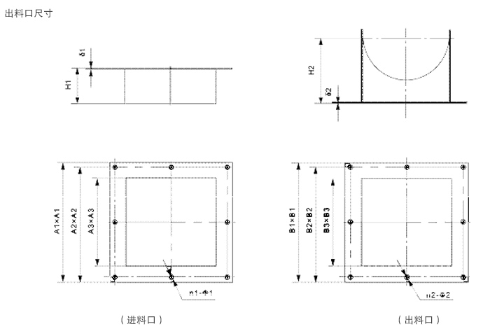 管式螺旋輸送機進、出料口