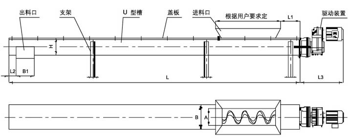 污泥無(wú)軸螺旋輸送機(jī)圖紙