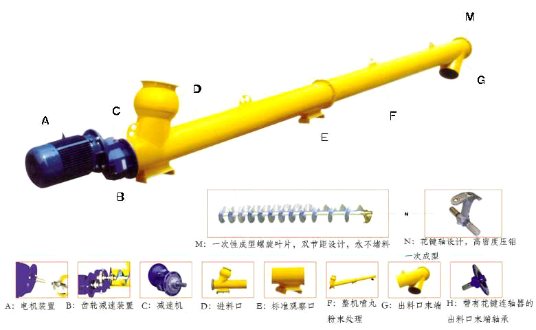 水泥螺旋輸送機結構組成