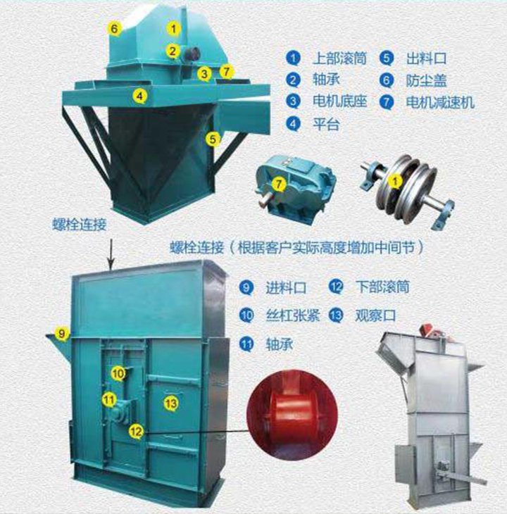  板鏈斗式提升機(jī)結(jié)構(gòu)組成是什么